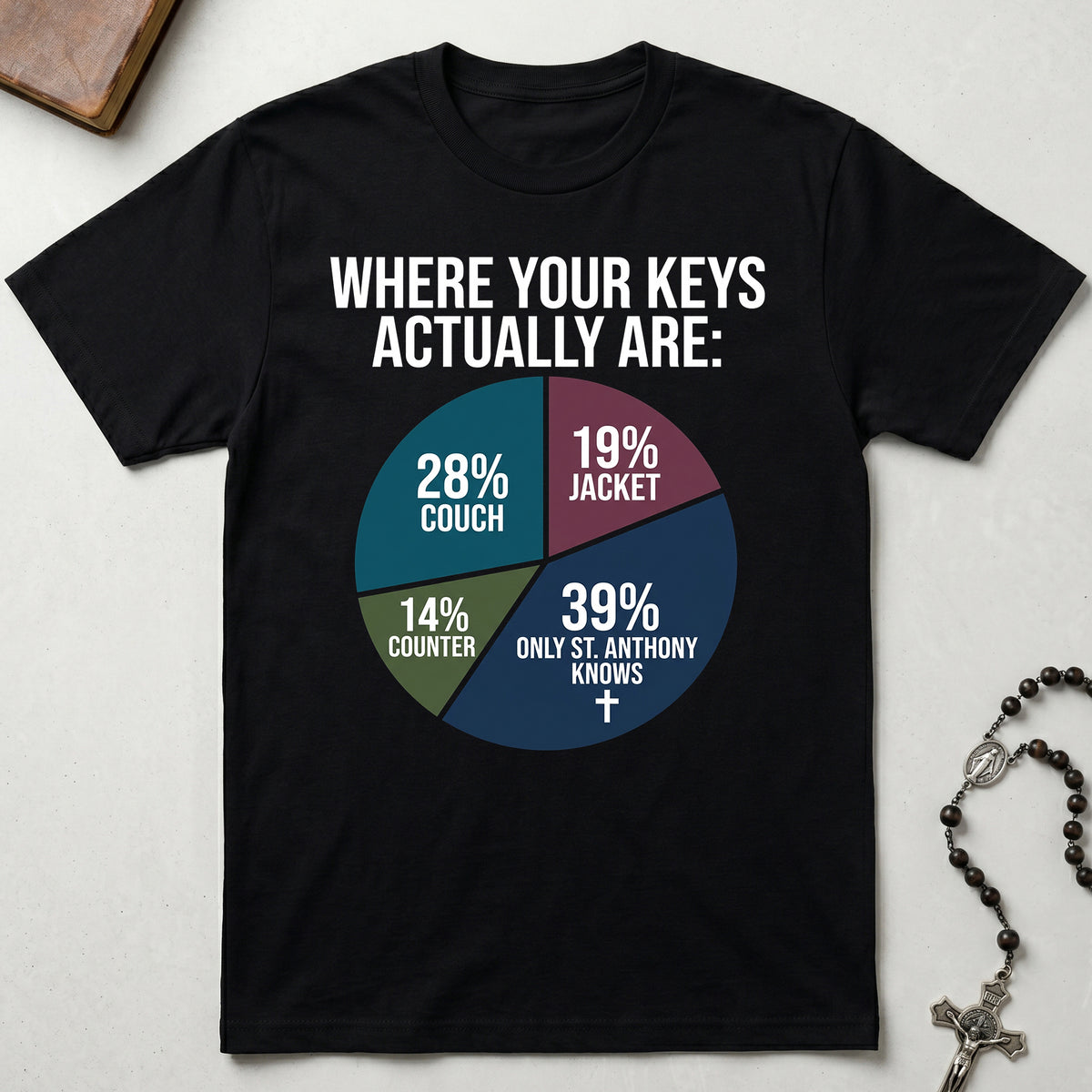 St. Anthony Pie Chart T-Shirt